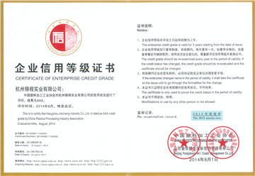 企業(yè)信用